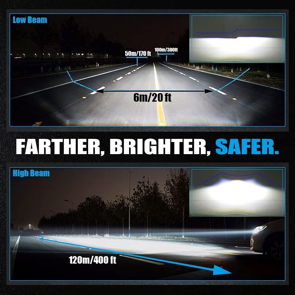 Potauto High Brightness LED Headlight Bulb For Car - VTL WORLD