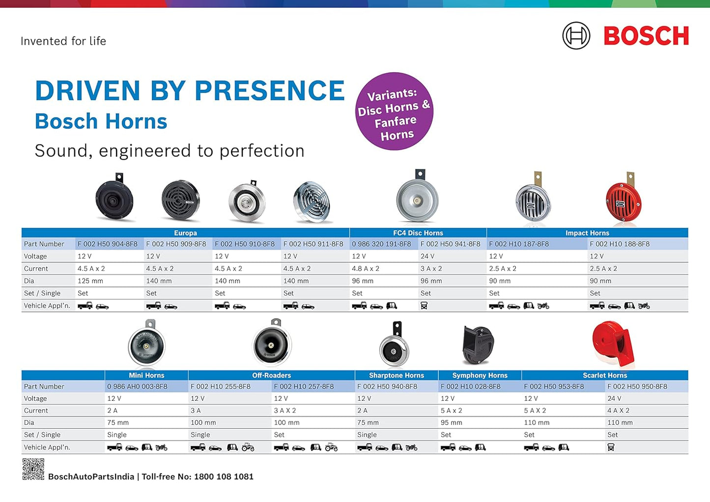 Bosch High Power Horns For Vehicle - VTL WORLD