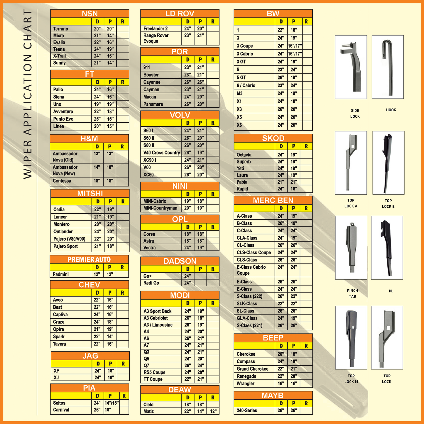Potauto Mattu Smart Car Wiper blade | Premium high performance replacement Windsheild Wiper Blade with unique wear change indicator | First time in India