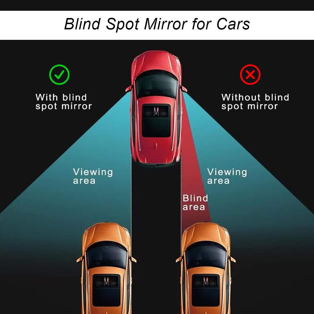 Potauto Blind Spot Mirror, 360° Angle Rear View Parking Convex Mirror, Frameless Car Mirror with 3M Original adhesive compatible for all Vehicles (Round 2-Pcs)