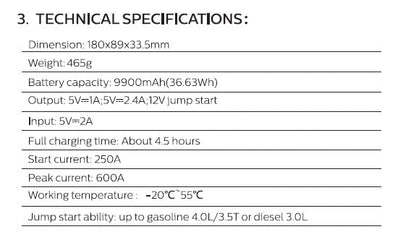 Philips JS3210 Car Jump Starter | Powerful 12V Battery Booster | Built-in Power Bank for Phone Charging | Compact & Portable