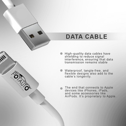POTAUTO USB to Type-L Apple Charge & Transfer Sync Cable, High-Speed Data Sync, Durable Nylon Braided, Compatible with iPhone, iPad & More (1M/10w, White).