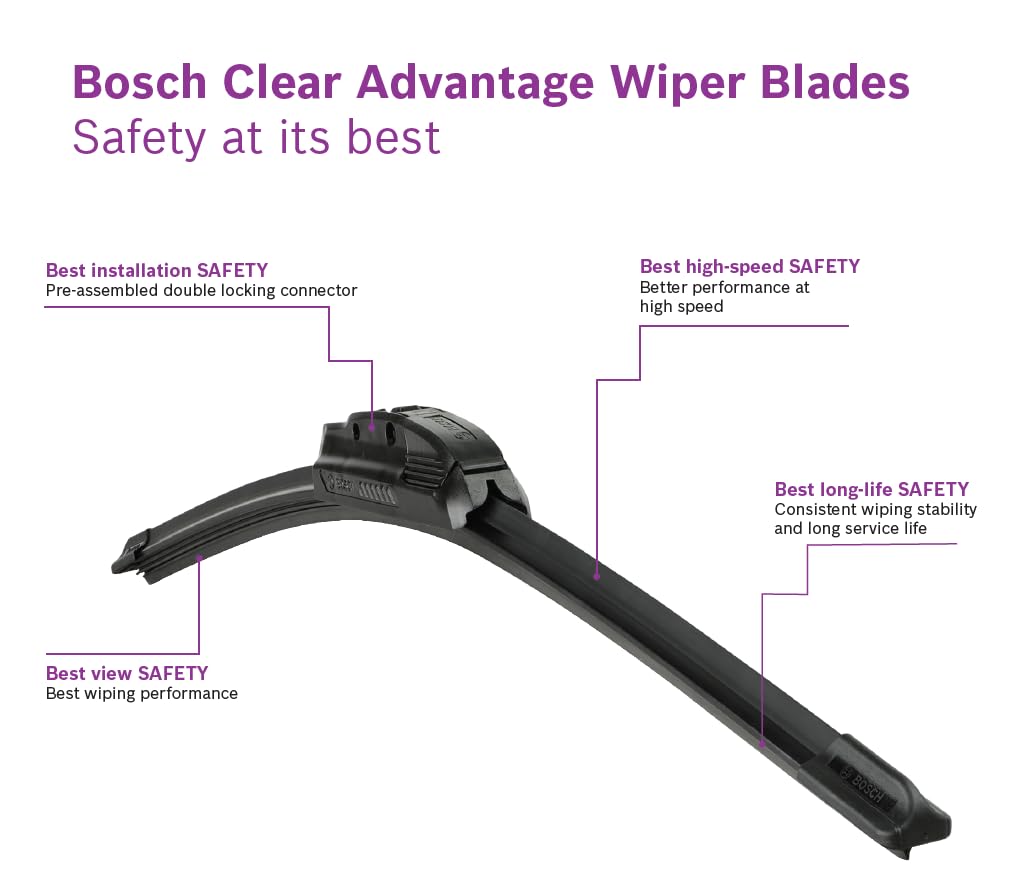 Bosch CLEAR Advantage frameless Wiper Blades (Single) | High Performance flat Wiper Blades - VTL WORLD