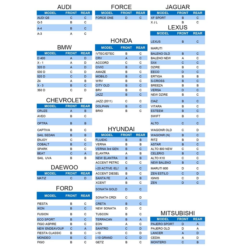 AutoCue Coil Spring Buffer Sizes - A | B | C | D - VTL WORLD