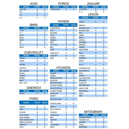 AutoCue Coil Spring Buffer Sizes - A | B | C | D - VTL WORLD