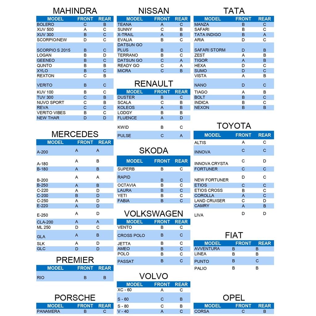 AutoCue Coil Spring Buffer Sizes - A | B | C | D - VTL WORLD