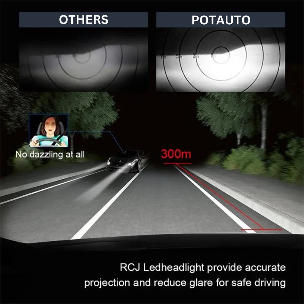 Potauto High Brightness LED Headlight Bulb For Car - VTL WORLD