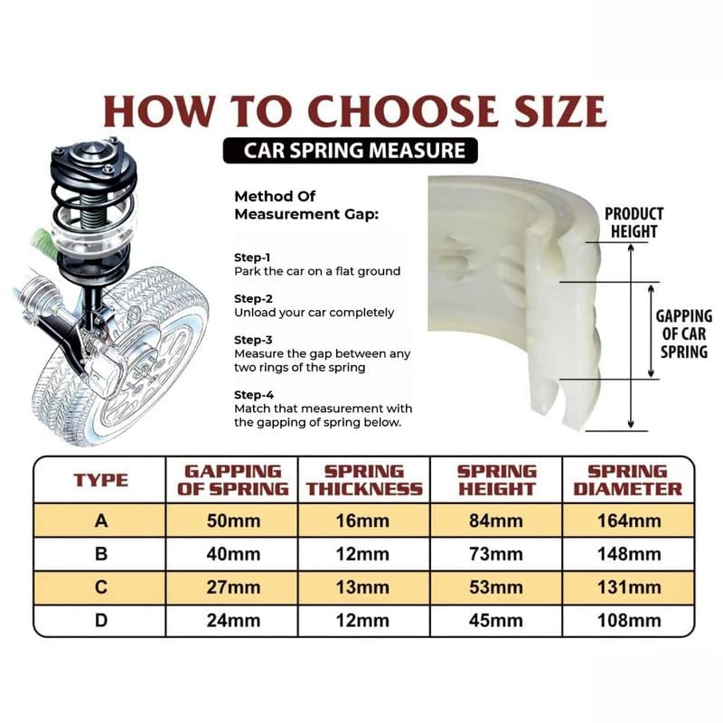 AutoCue Coil Spring Buffer Sizes - A | B | C | D - VTL WORLD