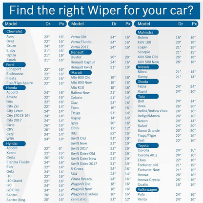 Bosch CLEAR Advantage frameless Wiper Blades (Single) | High Performance flat Wiper Blades - VTL WORLD