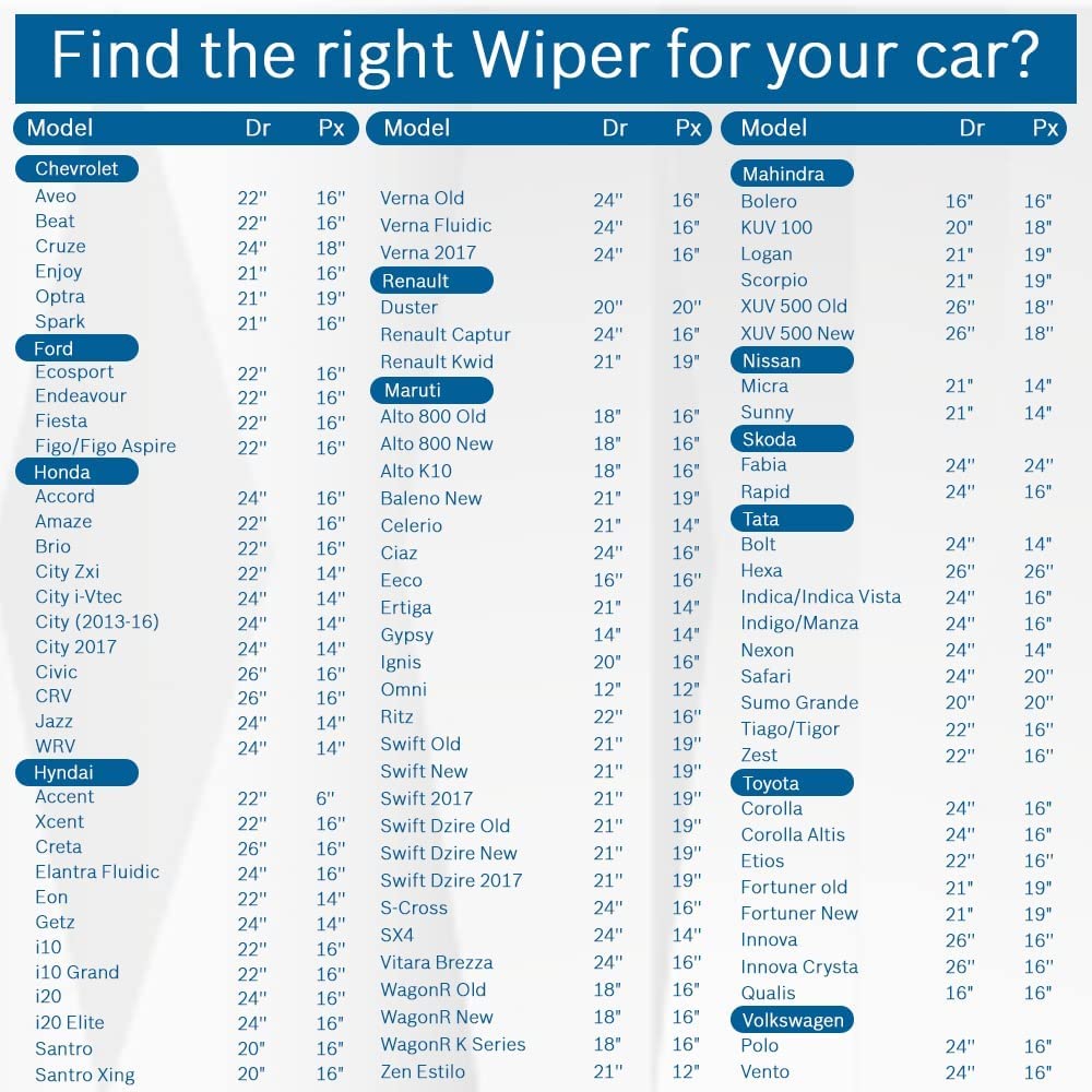 Bosch Eco Front Wiper Blade For Car - VTL WORLD