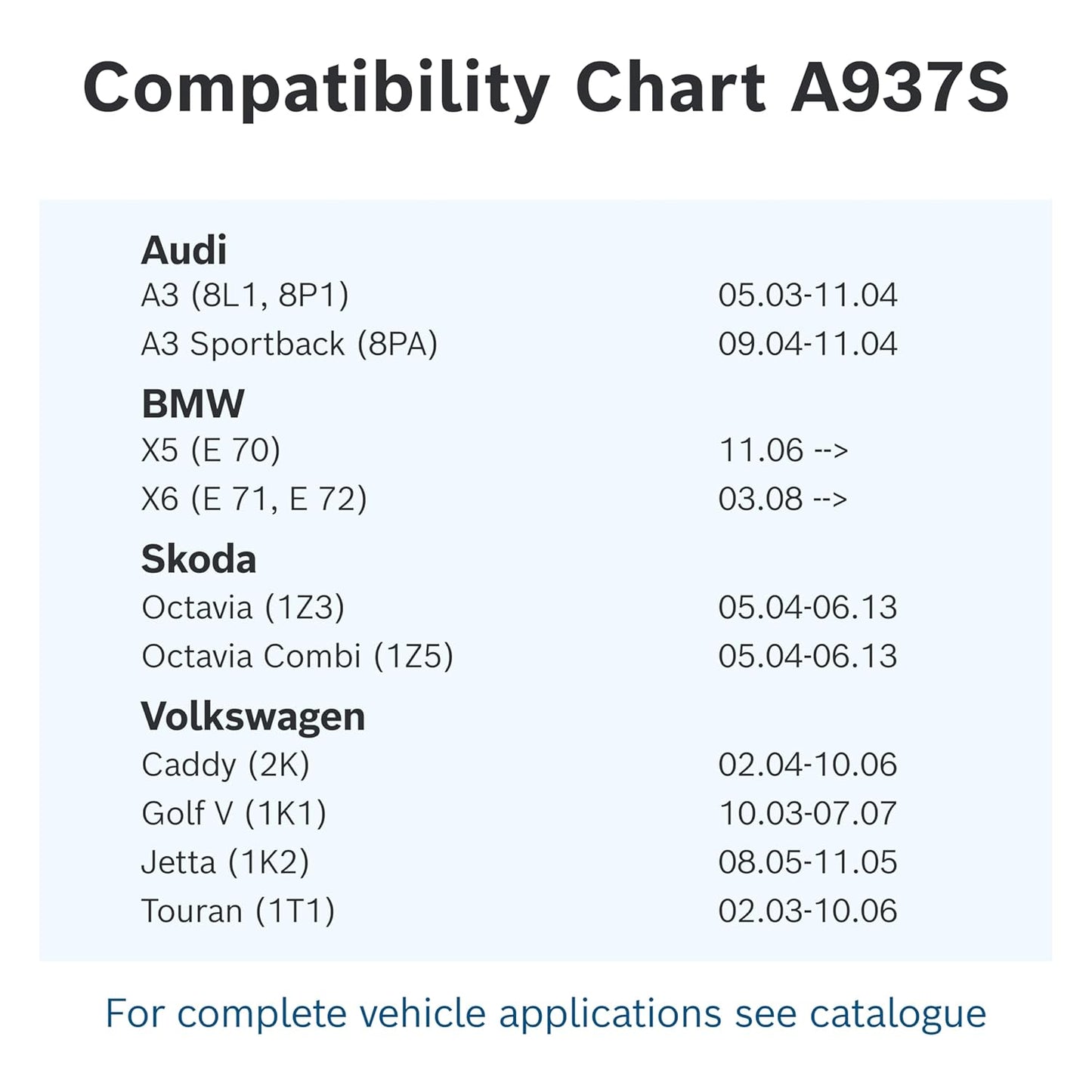 Bosch 3397118937 High Performance Premium Aerotwin Wiper Blade - A937S