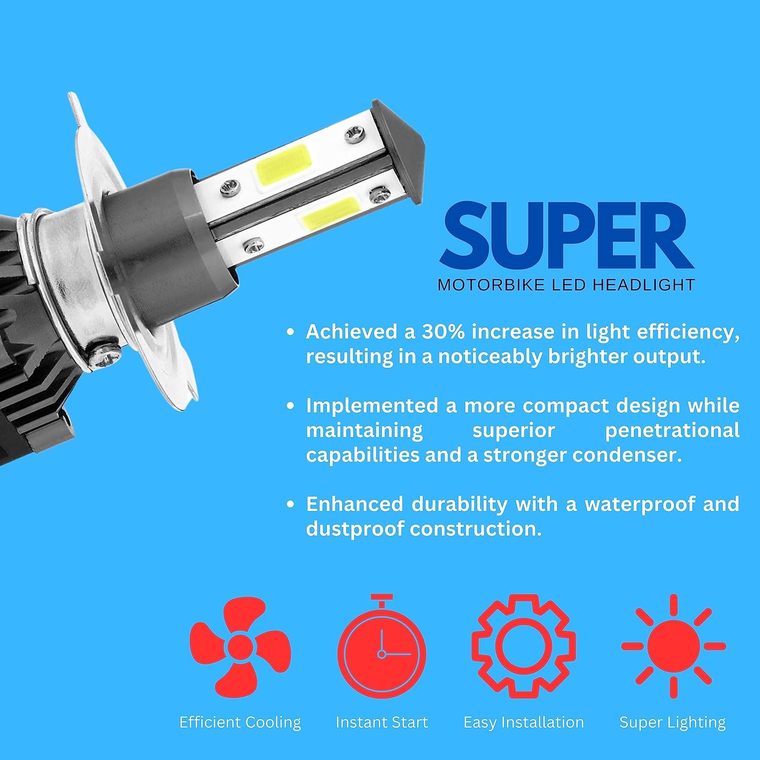 Super 4101 HS1 LED Headlight Bulb for Bikes & Scooters - High Speed Cooling Fan, 3000 Lumens, 6000K Pure White - Pack of 1 - VTL WORLD