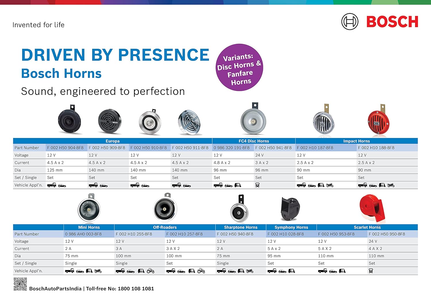 Bosch High Power Horns For Vehicle - VTL WORLD