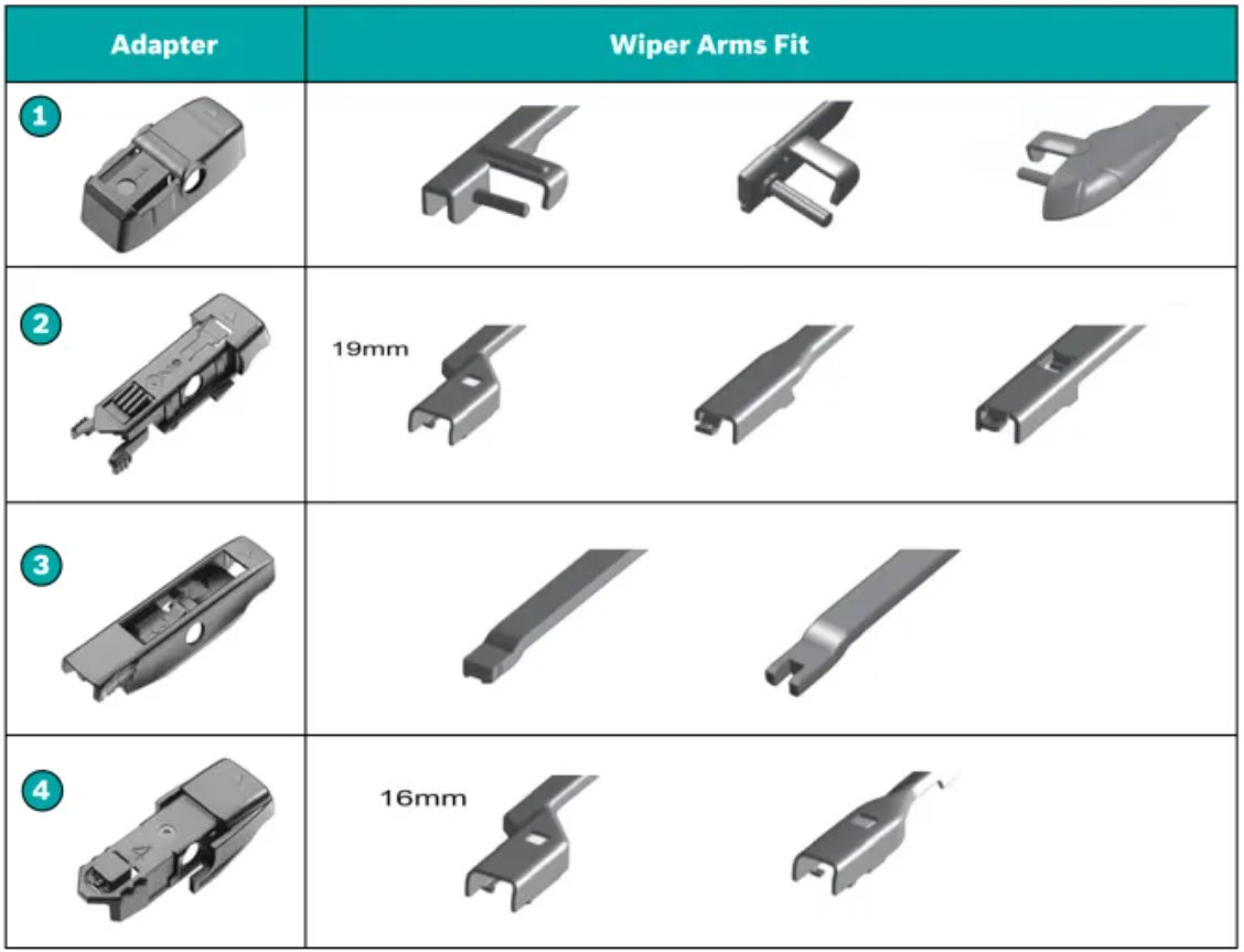 Bosch AeroTwin Front Wiper Blade only for Premium Cars compatible for Audi, BMW, Mercedes, Porsche, Jaguar, Volvo and more