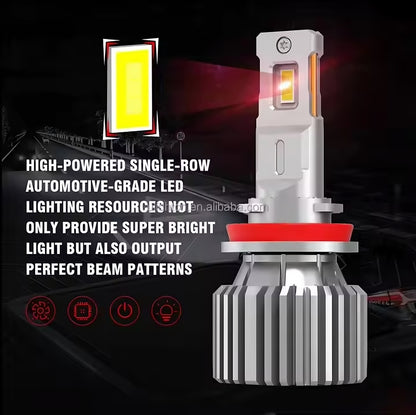 Potauto Super bright LED Headlight bulb for Car, Warm White - VTL WORLD