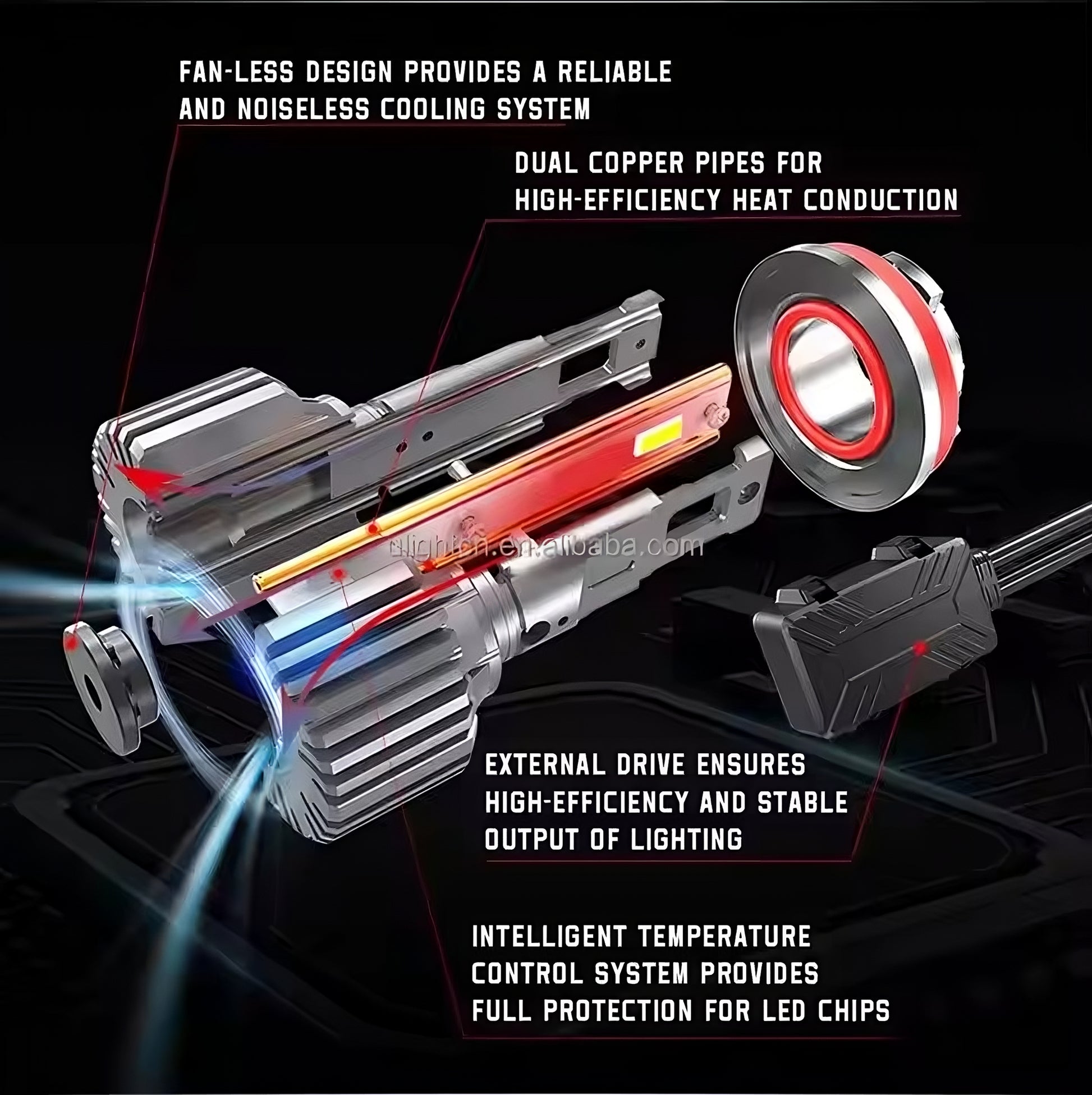 Potauto Super bright LED Headlight bulb for Car, Warm White - VTL WORLD