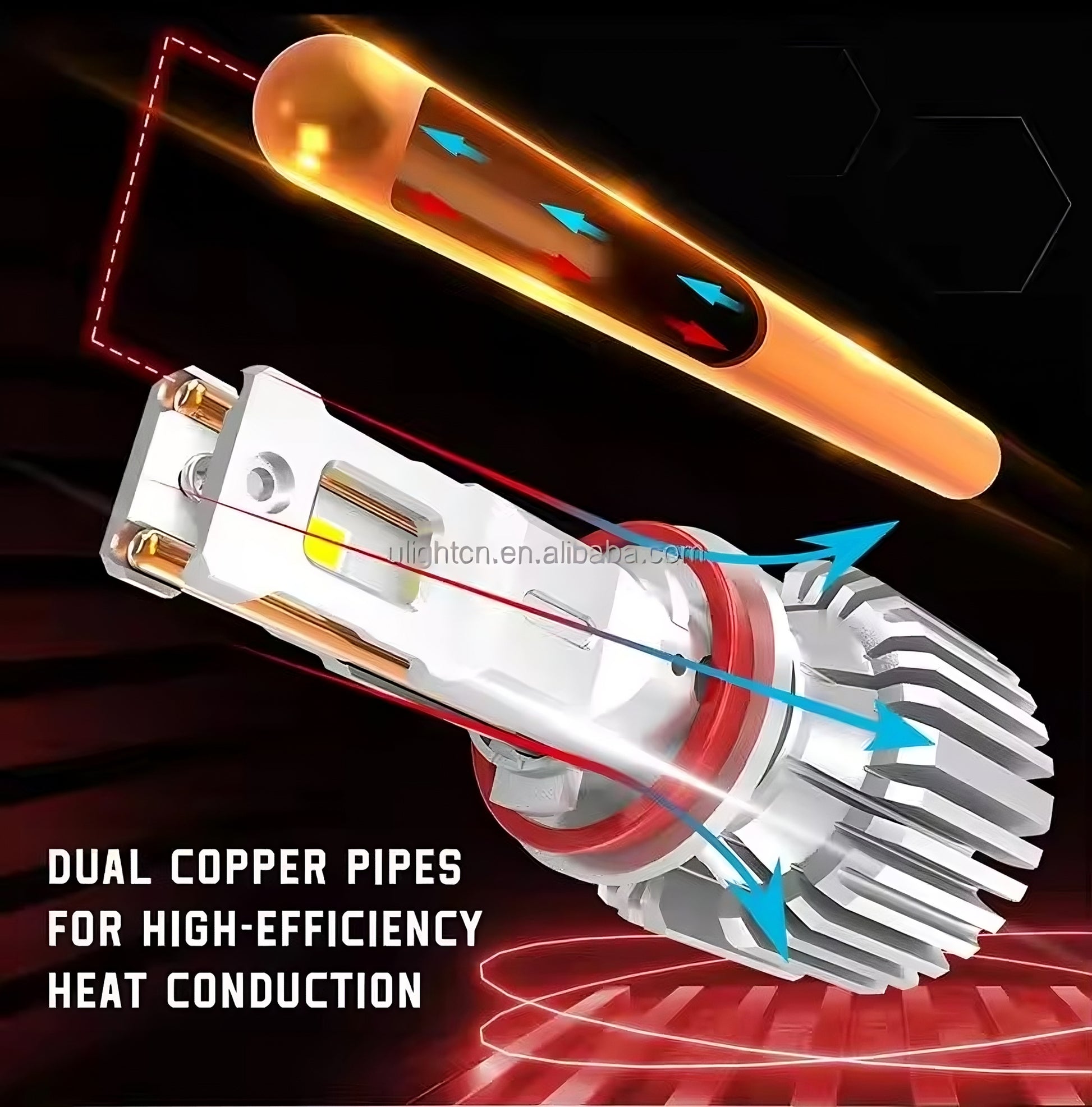 Potauto Super bright LED Headlight bulb for Car, Warm White - VTL WORLD